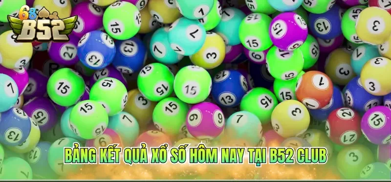 Kết Quả Xổ Số Hôm Nay – Tra Cứu Trực Tuyến Nhanh Chóng 1 Bảng kết quả xổ số hôm nay tại B52 CLUB