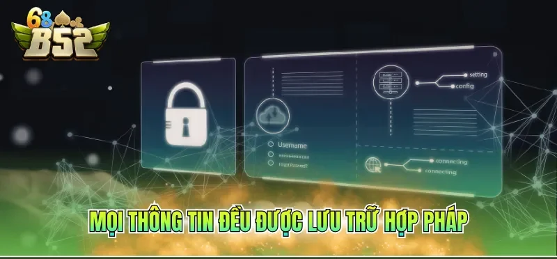 Chính Sách Bảo Mật B52CLUB 2 Mọi thông tin đều được lưu trữ hợp pháp