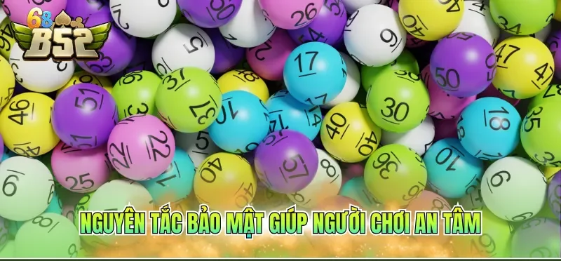 Cách Chơi Xổ Số Online Chi Tiết Nhất Tại Cổng Game 4 Nguyên tắc bảo mật giúp người chơi an tâm