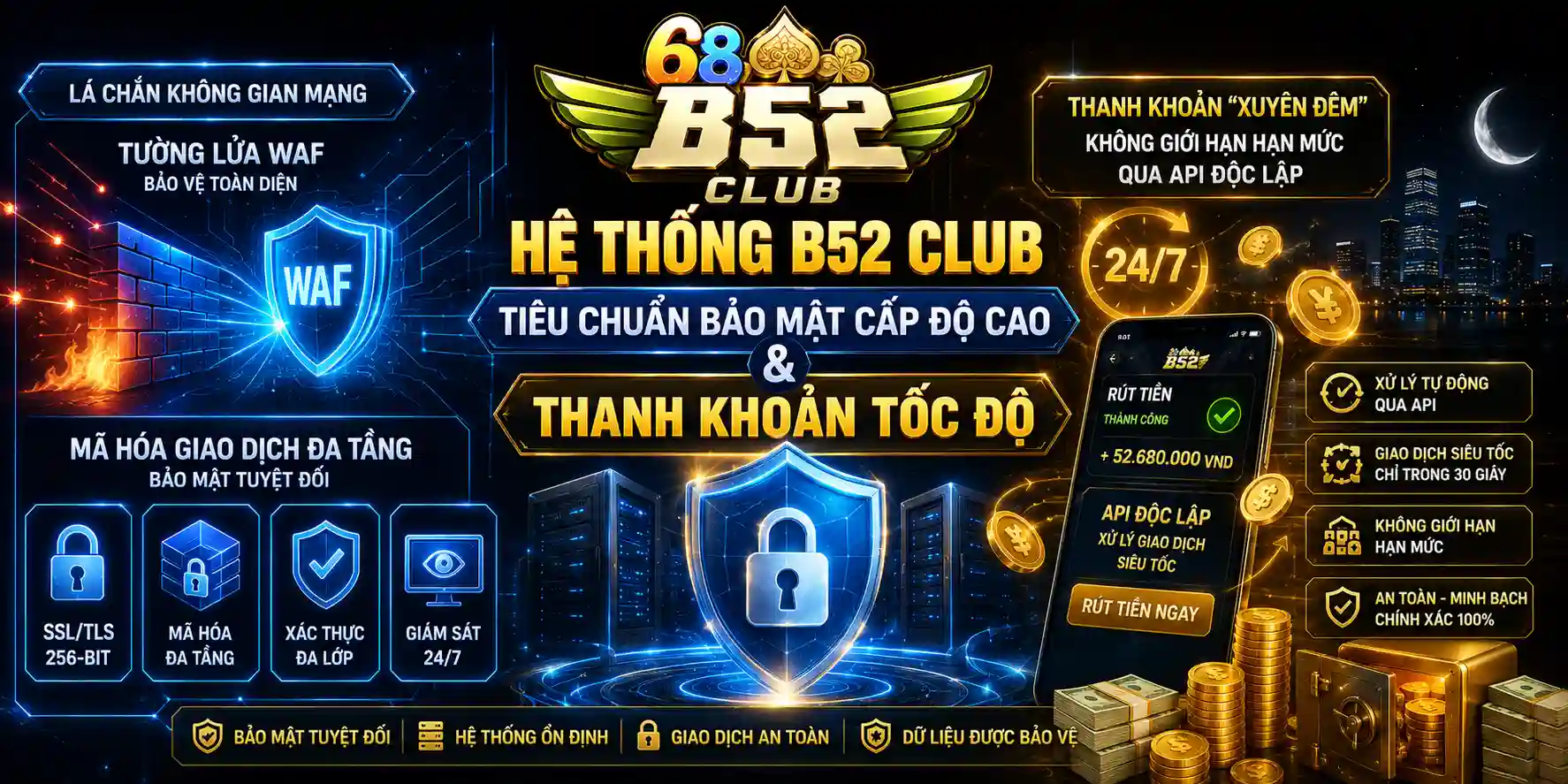 he thong b52 club tieu chuan bao mat cap do cao thanh khoan toc do he thong b52 club tieu chuan bao mat cap do cao thanh khoan toc do