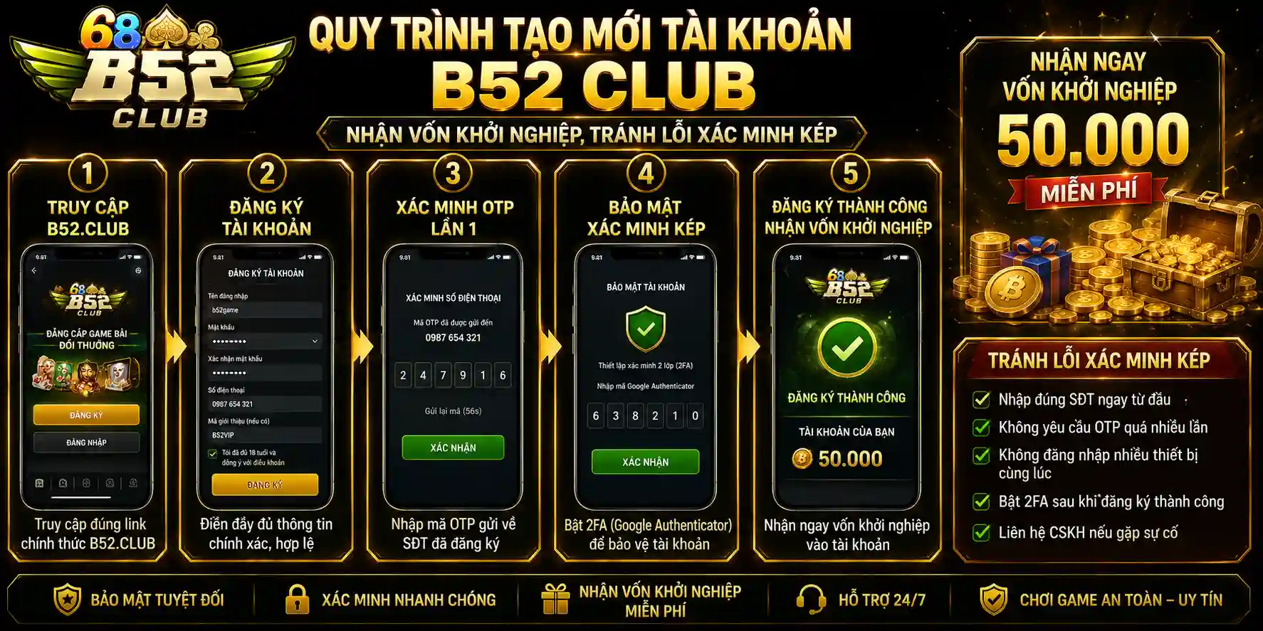 quy trinh tao moi tai khoan b52 club nhan von khoi nghiep tranh loi xac minh kep quy trinh tao moi tai khoan b52 club nhan von khoi nghiep tranh loi xac minh kep